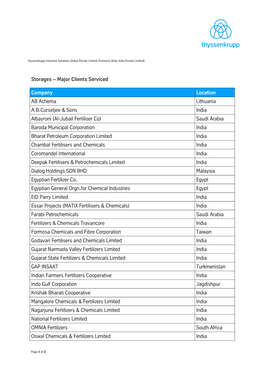 Storages – Major Clients Serviced Company Location AB Achema