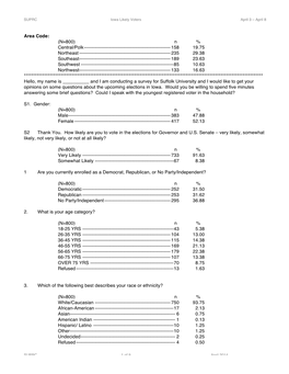 Suffolk University and I Would Like to Get Your Opinions on Some Questions About the Upcoming Elections in Iowa
