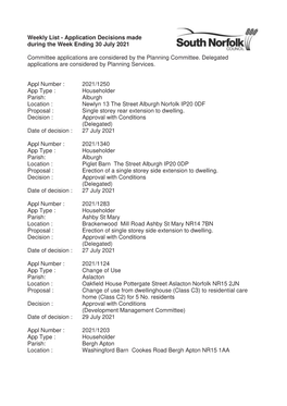 Weekly List of Decisions Made During Week Ending 30Th July 2021