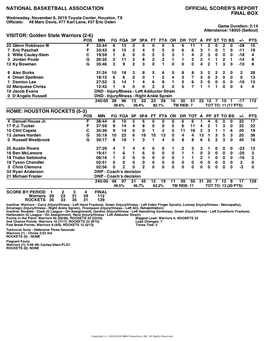 Box Score Warriors