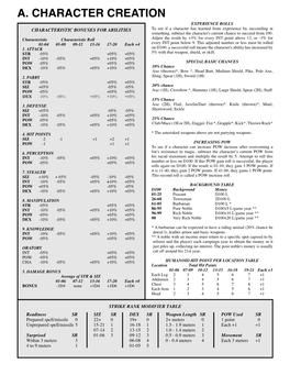 A. Character Creation