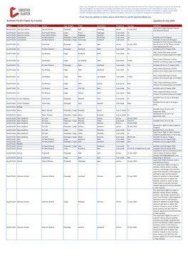 Updated 20 July 2020 Available Pacific Flights By