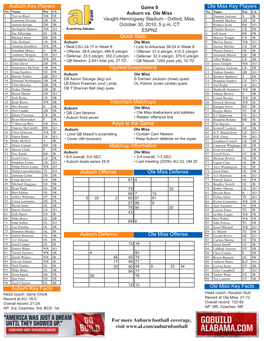 Auburn Key Players Ole Miss Key Players Quick Stats