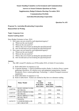 Senate Standing Committee on Environment and Communications