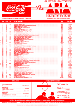 ARIA Charts, 1988-01-29 to 1989-03-12