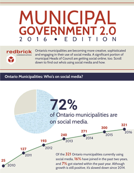 SMS Infographic 2016 FINAL Print