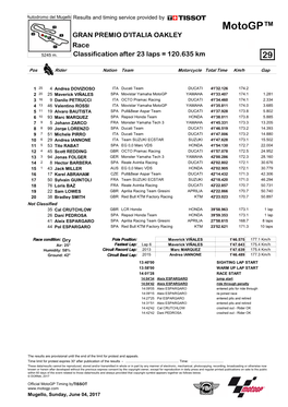 R Race CLASSIFICATION