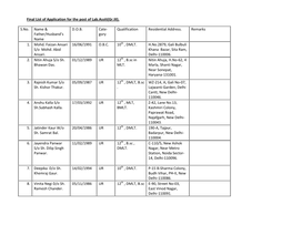 Final List of Application for the Post of Lab.Asstt(Gr.III). S.No. Name