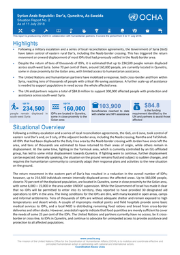 Highlights 234,500 160,000 103,900 $84.8 Situational Overview