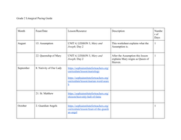 Grade 2 Liturgical Pacing Guide