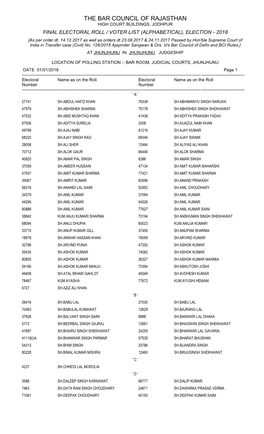 Final Electoral Roll / Voter List (Alphabetical), Election - 2018