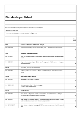 Standards Published