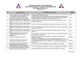 CSHP) DOLE-Regional Office No