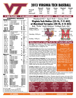 2013 Virginia Tech Baseball