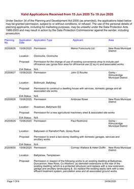 19/06/2020 Permission for Retention William Mcdonald Wexford Municipal District