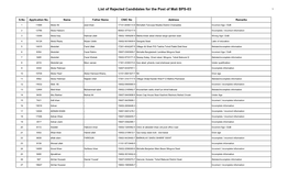 List of Rejected Candidates for the Post of Mali BPS-03 1