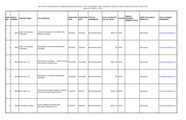 List of Active Domestic Space Act Agreements Signed After July 31, 2017 Citing NASA’S “Other Transactions Authority” Under the Space Act (51 U.S.C