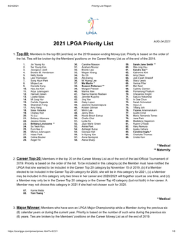 2021 LPGA Priority List AUG-24-2021