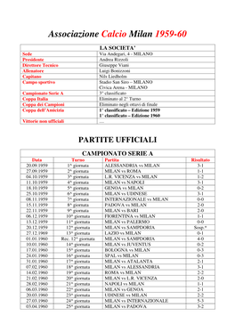 Associazione Calcio Milan 1959-60