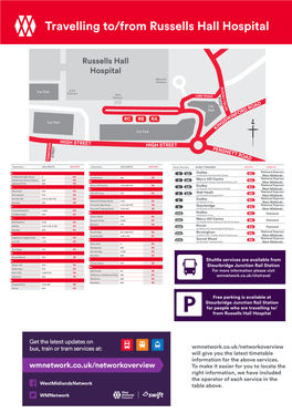 Travelling To/From Russells Hall Hospital