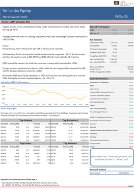 Sri Lanka Equity Marketwatch: Daily 19-Oct-20 Focus : ASPI Remains Flat