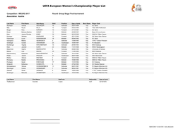 UEFA European Women's Championship Player List