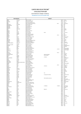 Liste Électorale CNCC Collège NON