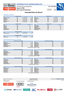 Extended Data 1St Round