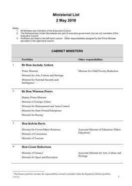 Ministerial List As at 2 May 2018