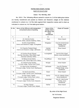 PATNA HIGH COURT PATNA NOTIFICATION Dated: the 18Th