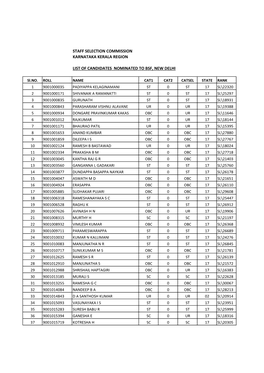 Staff Selection Commission Karnataka Kerala Region