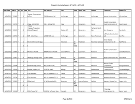 Dispatch Activity Report 4/19/19 - 4/25/19