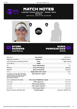 Match Notes Livesport Prague Open 2021 - Prague, Czech Republic 2021-07-12 - 2021-07-18 | $ 235,238