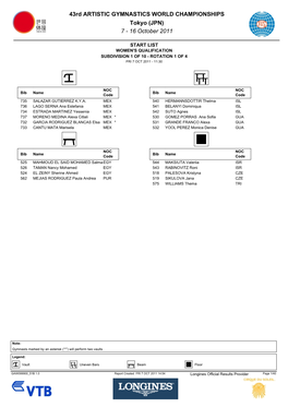 43Rd ARTISTIC GYMNASTICS WORLD CHAMPIONSHIPS Tokyo (JPN) 7 ­ 16 October 2011