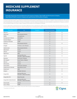 Declinable Drug List