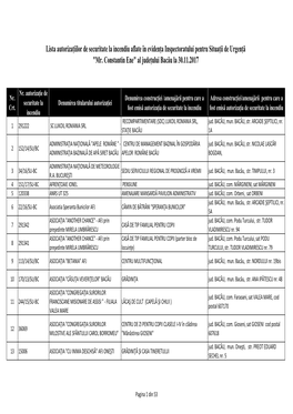 Lista at De SI DE PUBLICAT PE SITE La 30