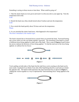 Tidal Heating Activity Solutions