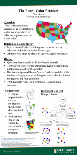 The Four - Color Problem Aiden Sherry Advisor: Dr