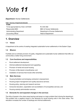 Vote 11 : Human Settlements