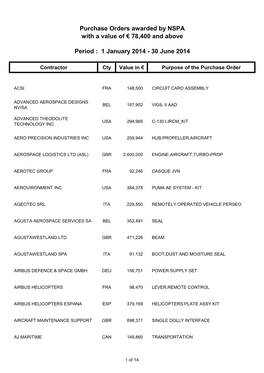 Purchase Orders Awarded by NSPA with a Value of € 78,400 and Above Period : 1 January 2014