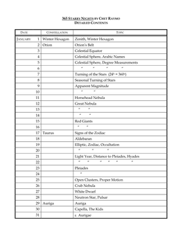 365 Starry Nights by Chet Raymo Detailed Contents