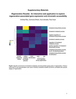An Interactive Web Application to Explore Regeneration-Associated Gene Expression and Chromatin Accessibility