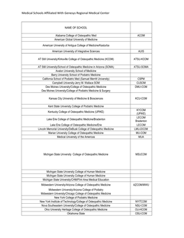 University/College Affiliations