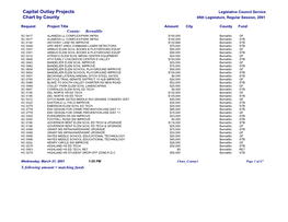 Capital Outlay Projects Chart by County