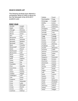 DEAN's HONOR LIST the Following Students Have Attained a Scholarship Rating of 3.600 Or Above for the Fall Semester of the 20