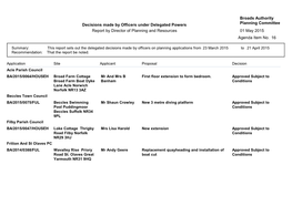 Planning Delegated Decisions