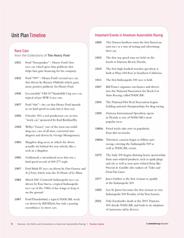 Teacher Guideguide Thehenryford.Org/Education Unit Plan Timeline Continued