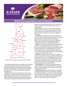 MF3395 Beef Processing Options for Consumers