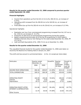 Results for the Quarter Ended December 31, 2006 Compared to Previous Quarter Ended September 30, 2006