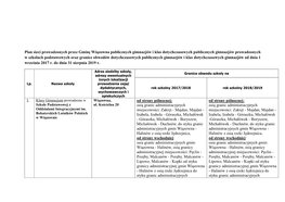 Plan Sieci Prowadzonych Przez Gminę Wiązowna Publicznych Gimnazjów I Klas Dotychczasowych Publicznych Gimnazjów Prowadzonyc